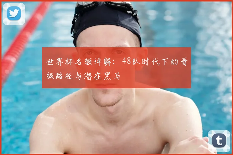 世界杯名额详解:48队时代下的晋级路径与潜在黑马